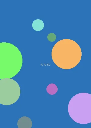 空中救兵 - 咒术回战海报